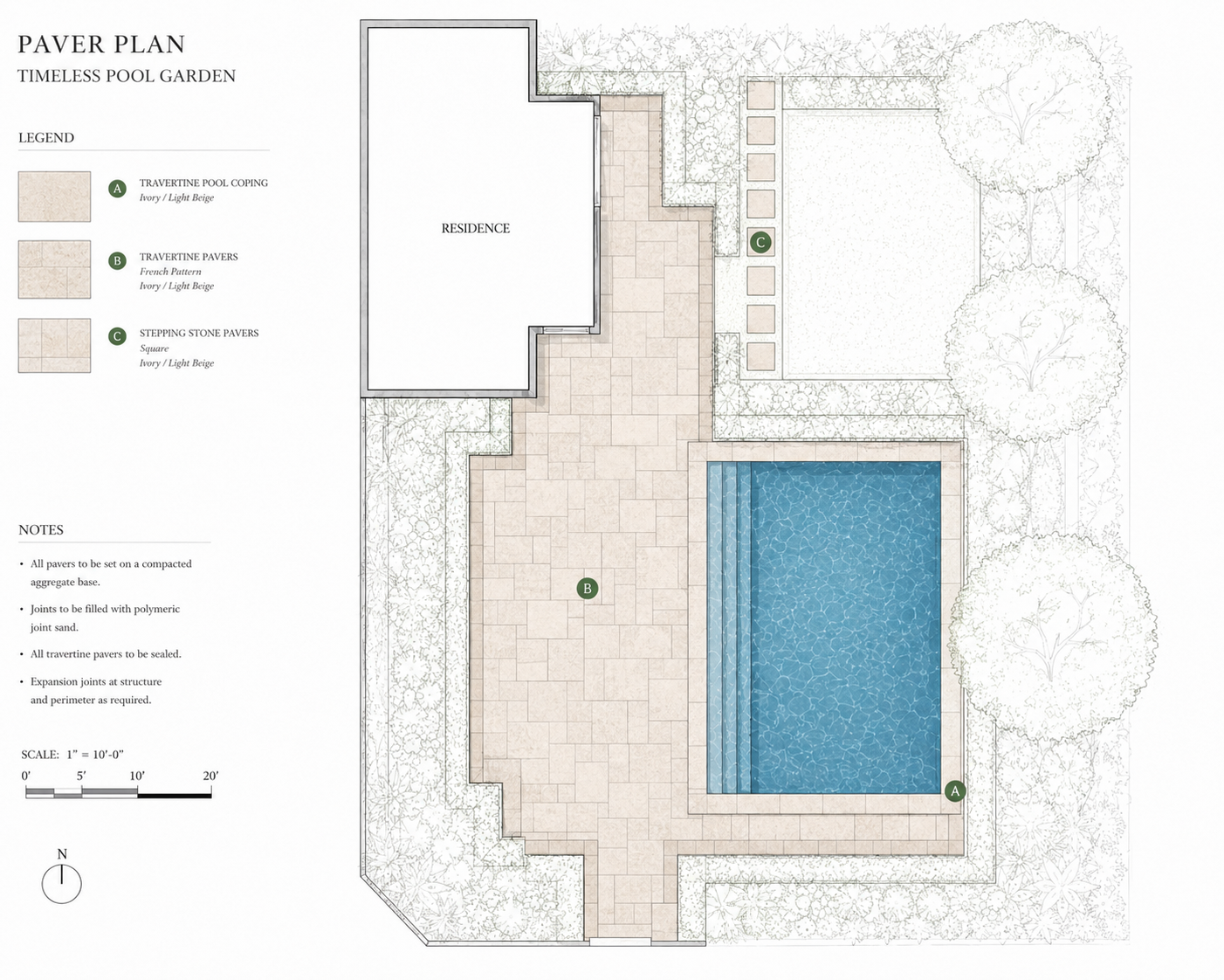 How to Design a Custom Hardscape Patio (and Get a Free Estimate) in Metro Detroit